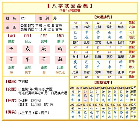 免費 八字 五行 算命|生辰八字算命,生辰八字查詢,免費排八字,君子閣線上算八字免費測試